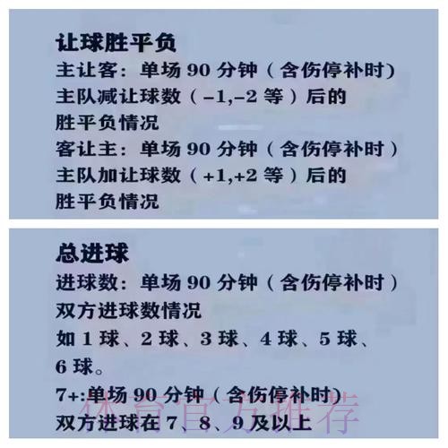 官方教程：2026世界杯买球详细攻略
