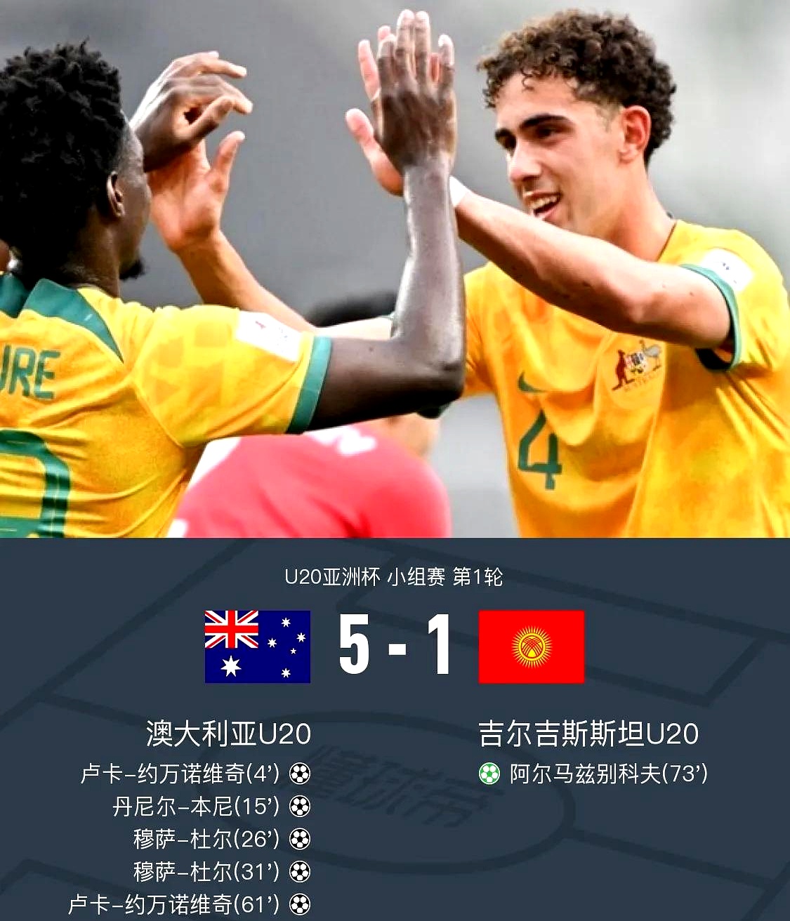 吉尔吉斯斯坦球队破釜沉舟晋级四强的简单介绍