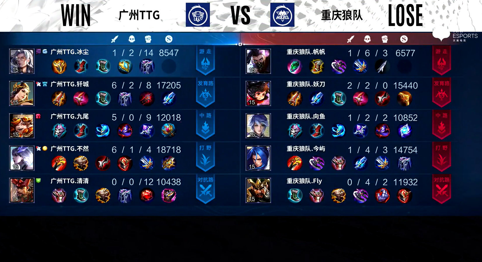 狼队擒下水晶宫，顺利晋级积分榜前列的简单介绍