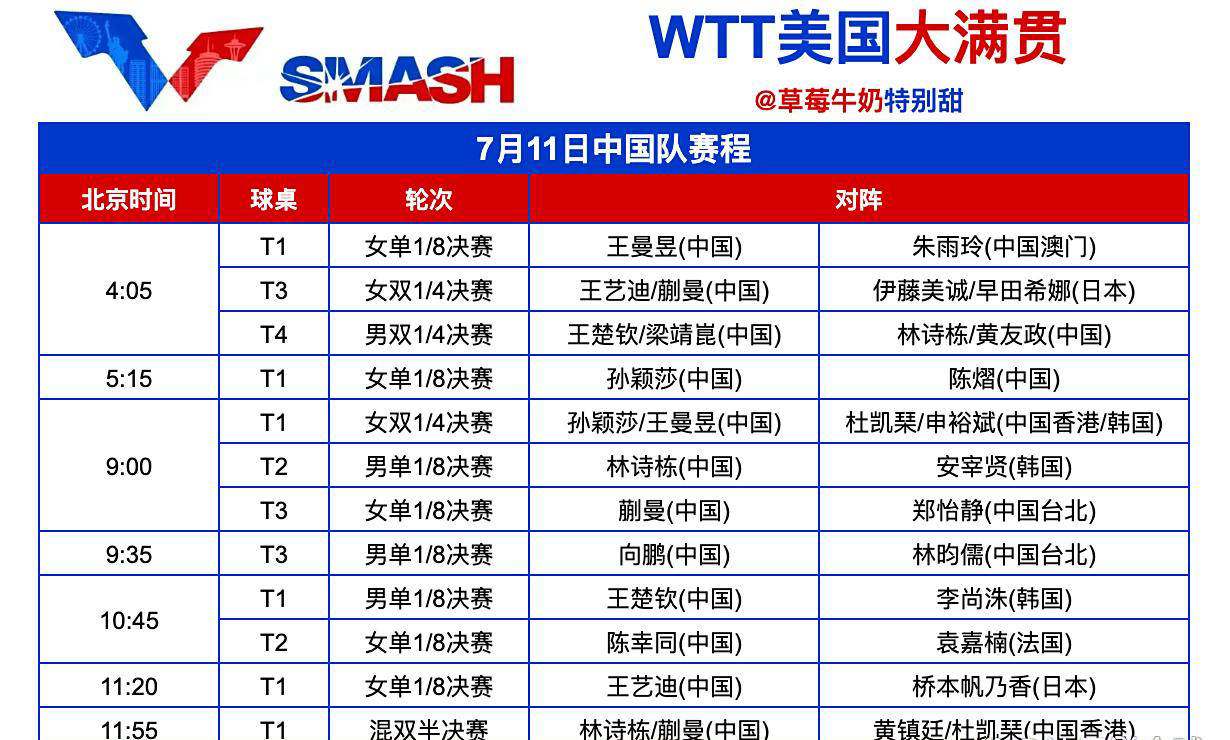 爱游戏官方入口-赛程密集，球员体能受限，存在备受关注！