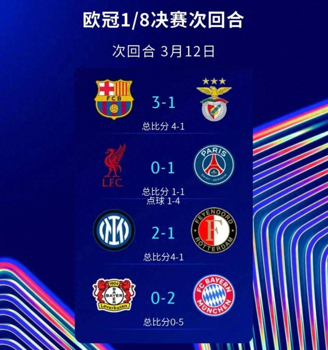 尤文图斯主场大胜拜仁慕尼黑，欧冠前景看好