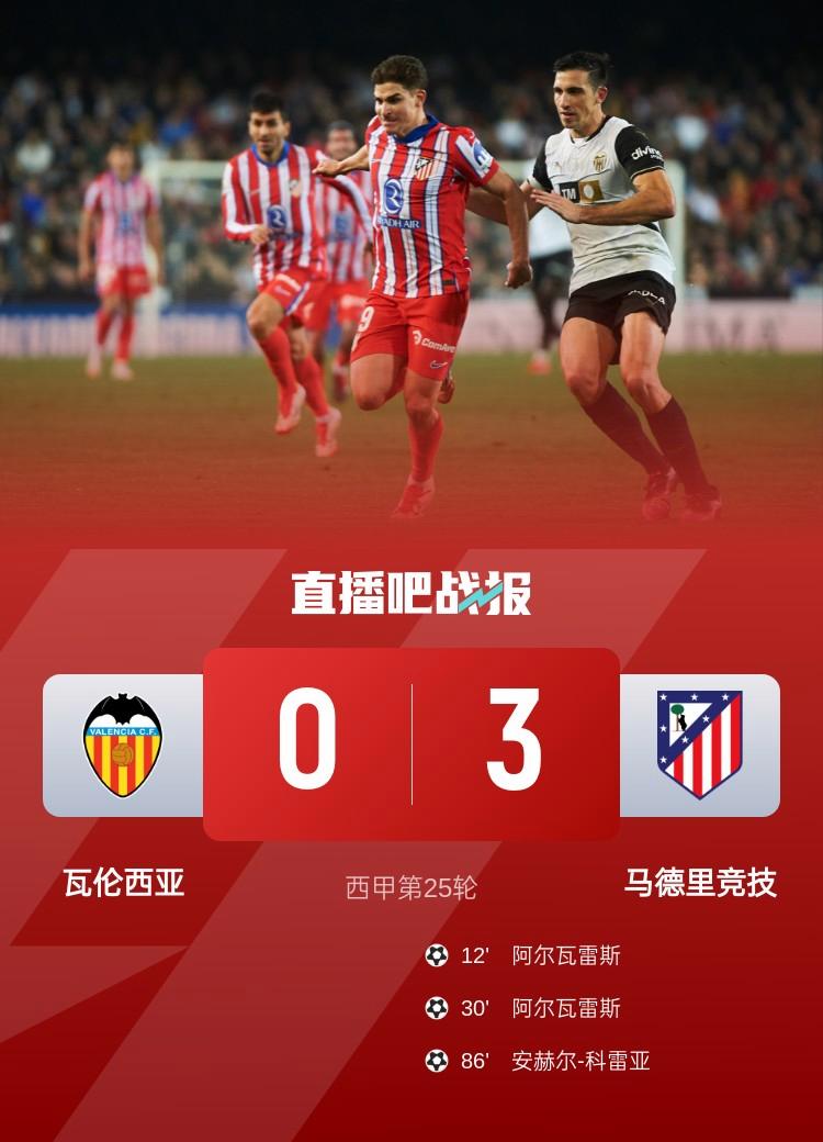 马竞守门员连续扑出关键球，保住比分优势的简单介绍