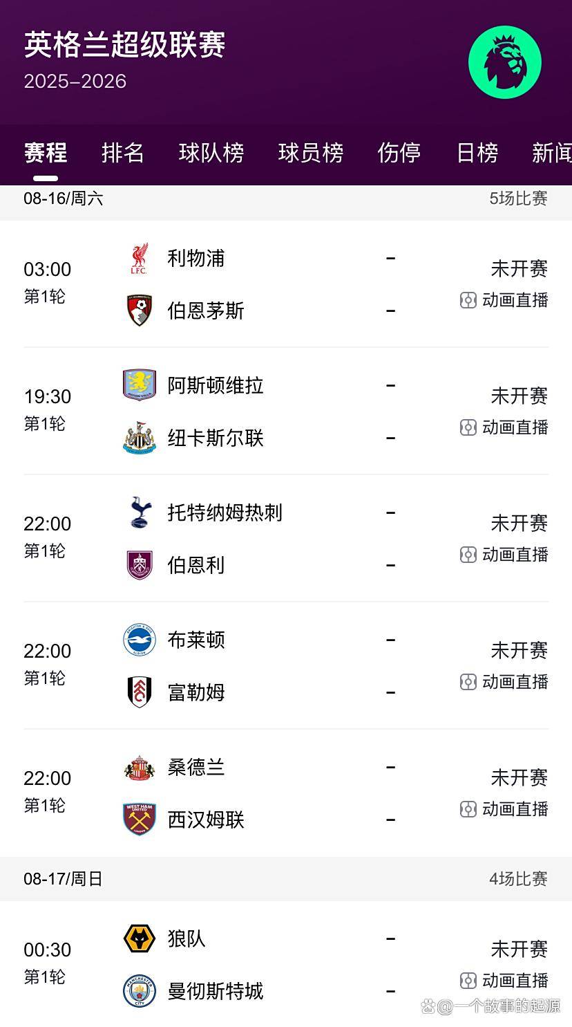 利物浦主场绝平托特纳姆，英超争冠局势变数增加