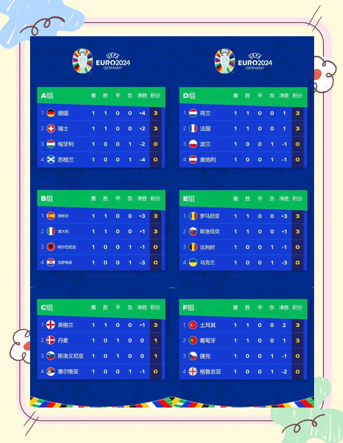 爱游戏登录-包含欧洲赛事球队排名悬疑揭晓的词条