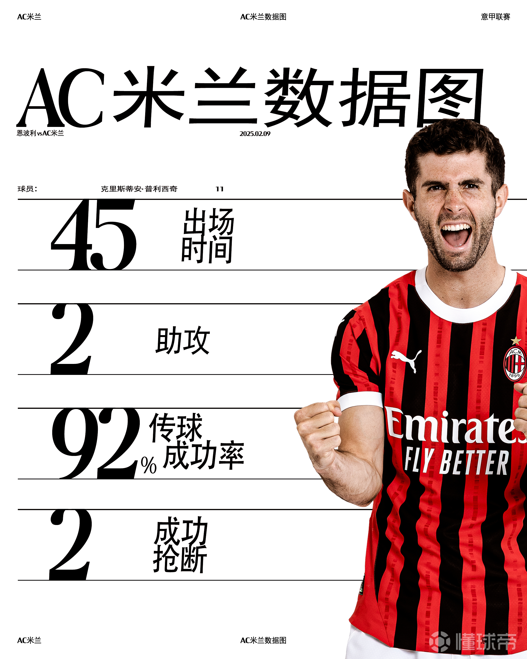 包含AC米兰新帅上任,提出全新战术打法的词条 包含AC米兰新帅上任,提出全新战术打法的词条