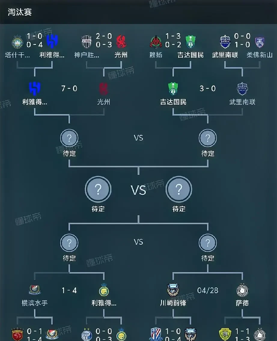爱游戏在线登录-波尔多战平斯特拉斯堡，法甲积分榜反复盘旋的简单介绍